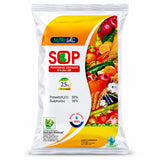 Nutrisac SOP