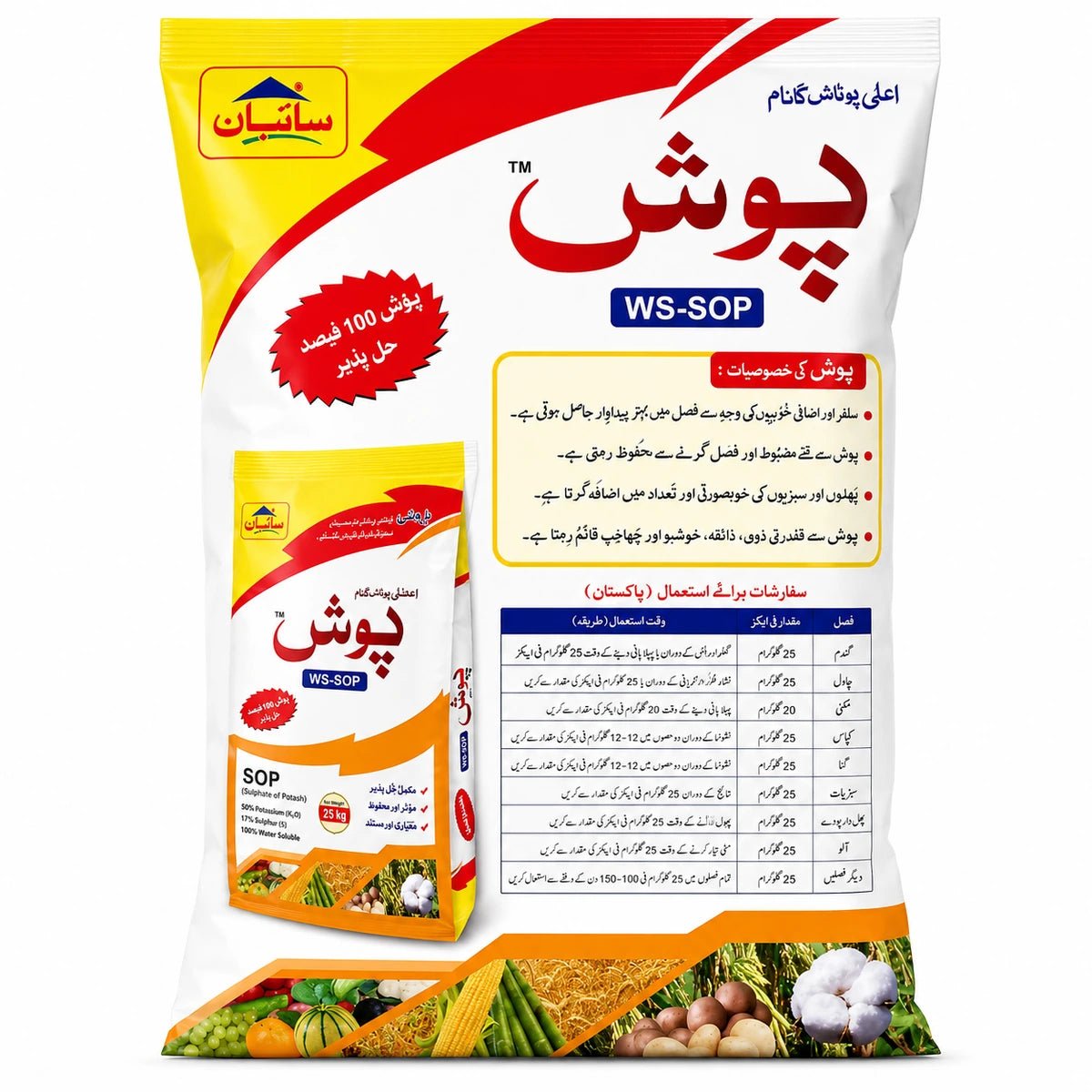 Posh SOP - ACE Agri Plex
