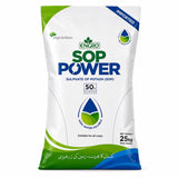 SOP Power - ACE Agri Plex
